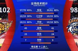 开云官方app入口-进步显著!球队战绩逐渐提升引发热议