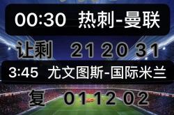 开云体育-尤文图斯对决国际米兰,强强碰撞