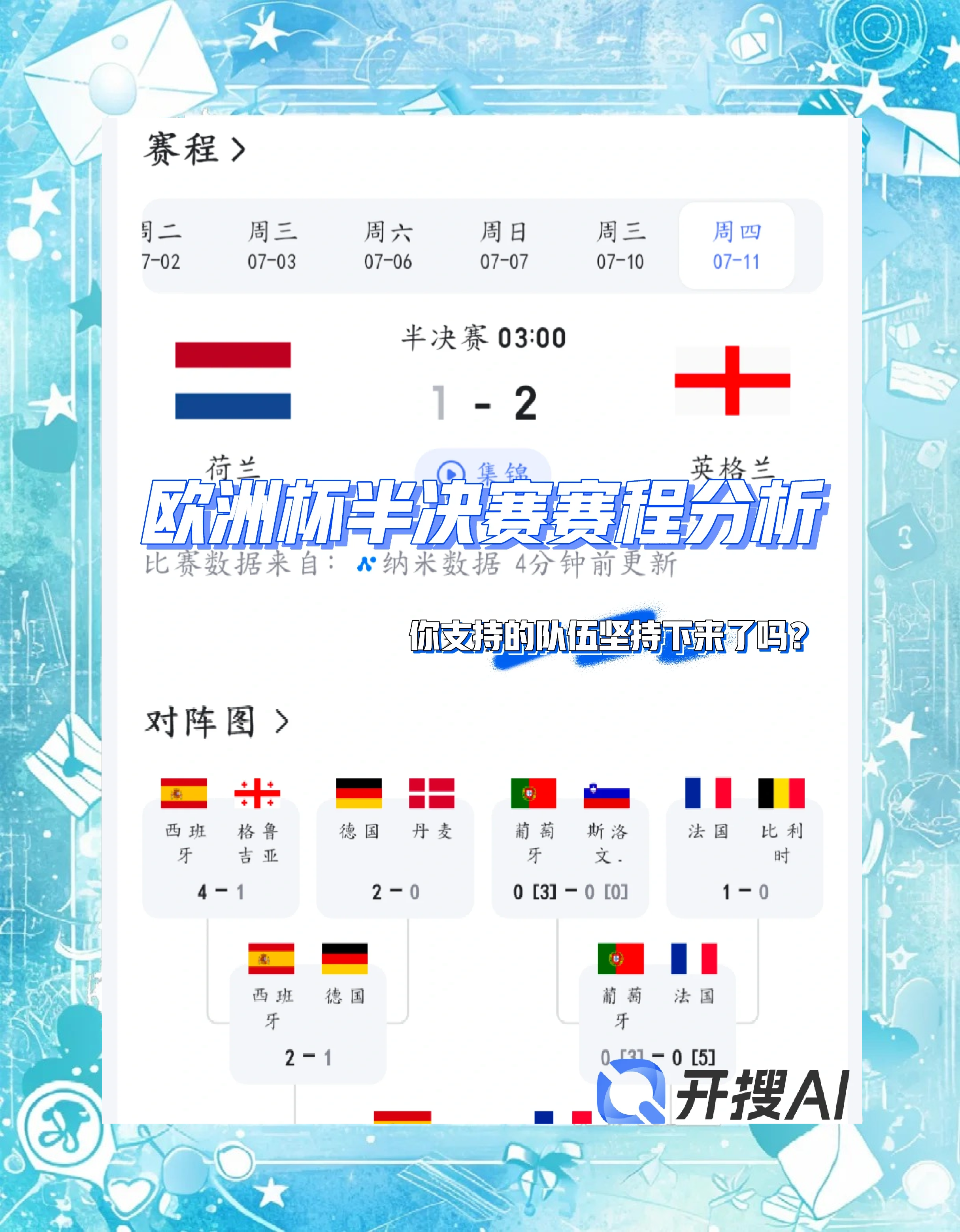 英格兰队备战欧洲杯半决赛，力求实现冠军梦想