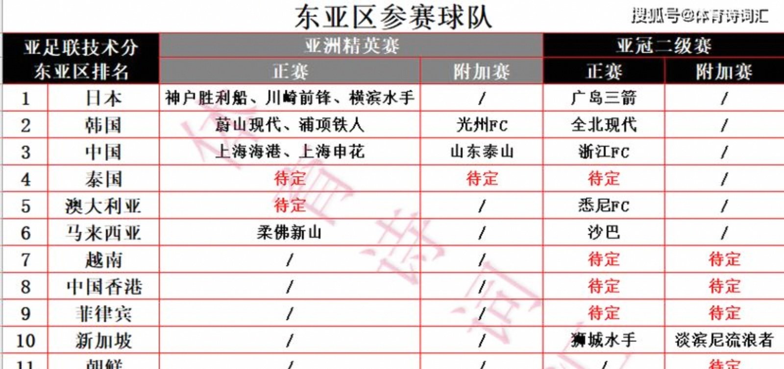 联赛局势明朗,多队互相竞争赛季前景广阔的简单介绍 联赛局势明朗,多队互相竞争赛季前景广阔的简单介绍