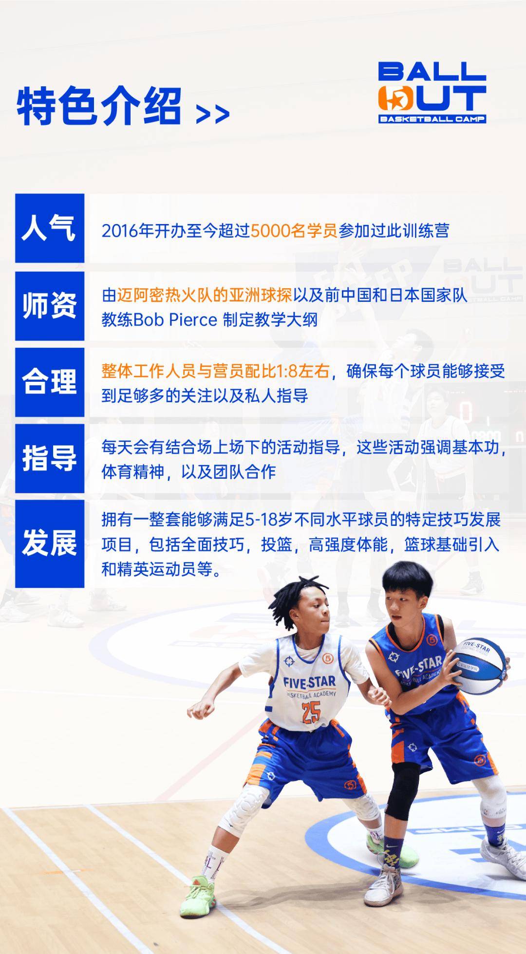 包含篮球青训营迎来盛大开馆仪式，培养未来明星球员的词条