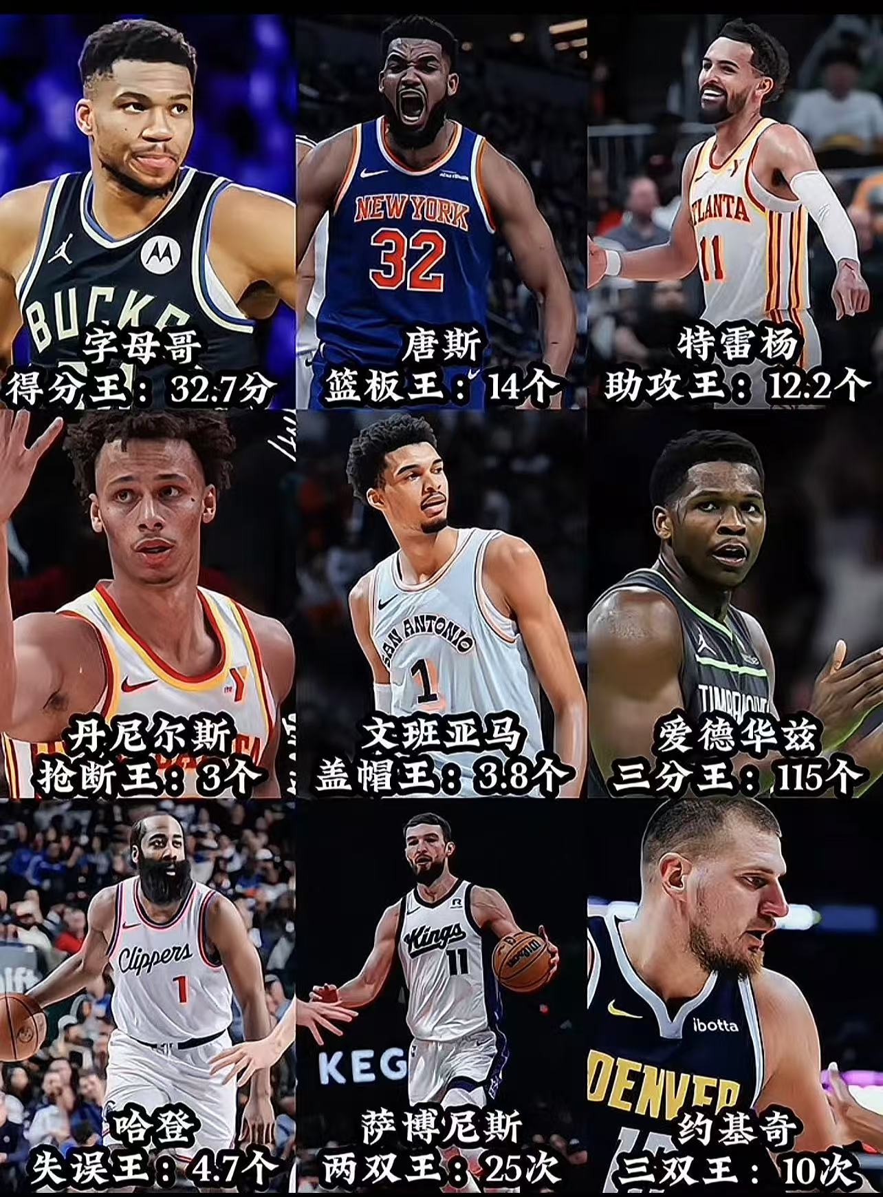 谁是本赛季MVP？詹皇、字母哥争议不断