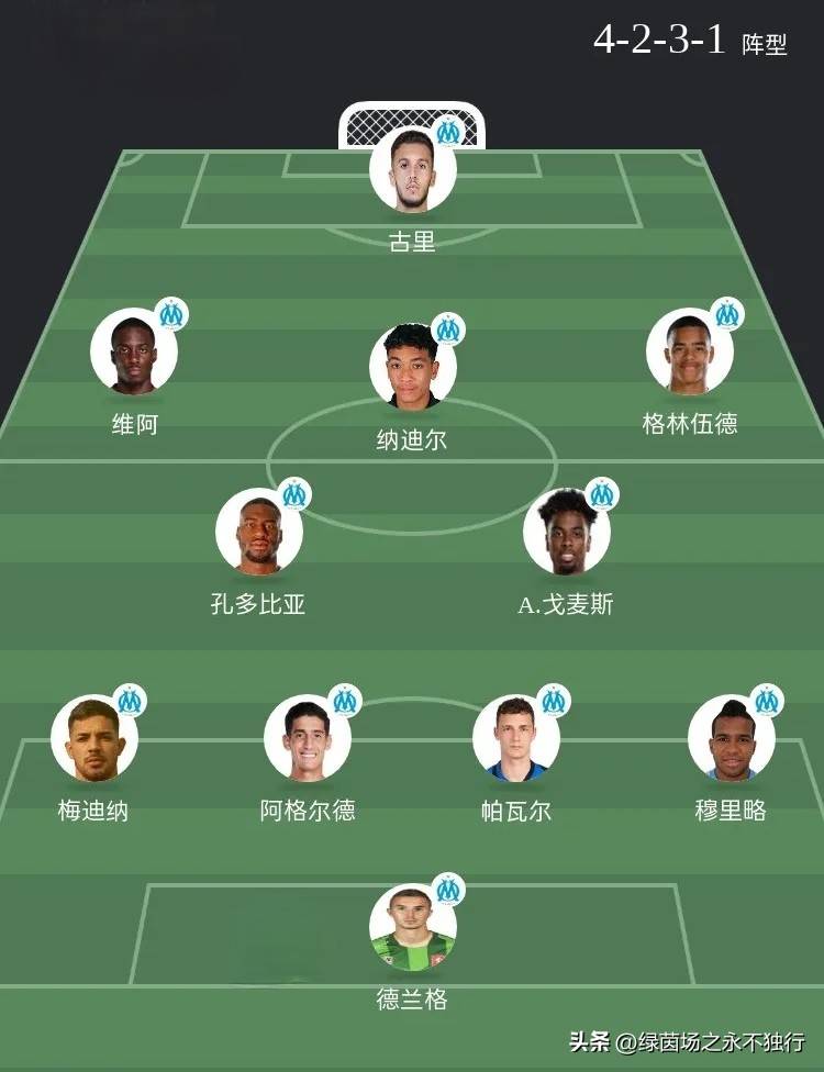 关于马赛客场击败对手,保持稳定排名的信息 关于马赛客场击败对手,保持稳定排名的信息