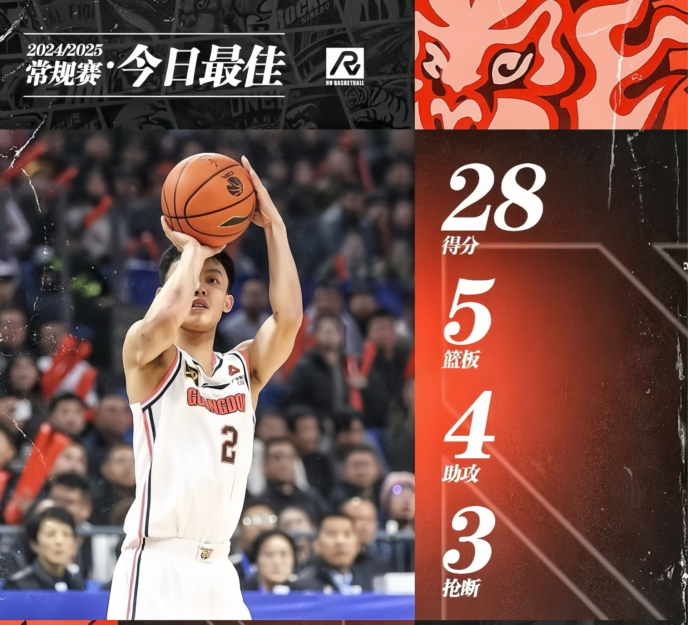 关于宁波男篮再获胜利，连续保持优异表现的信息